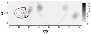 Instantaneous dimensionless vorticity contours 0 ≤ωzD/U∞≤ 16 for a) Da= 9.6×10-5,  b) Da= 6.4×10-3, c) Da= 4.16×10-2, d) Da= 0.272. The non-dimensional thickness is 0.8