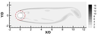 Instantaneous dimensionless vorticity contours 0 ≤ωzD/U∞≤ 16 for a) Da= 9.6×10-5,  b) Da= 6.4×10-3, c) Da= 4.16×10-2, d) Da= 0.272. The non-dimensional thickness is 0.8