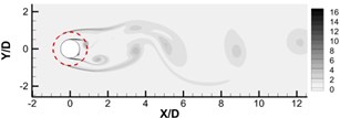 Instantaneous dimensionless vorticity contours 0 ≤ωzD/U∞≤ 16 for a) Da= 9.6×10-5,  b) Da= 6.4×10-3, c) Da= 4.16×10-2, d) Da= 0.272. The non-dimensional thickness is 0.8