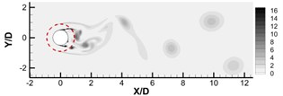 Instantaneous dimensionless vorticity contours 0 ≤ωzD/U∞≤ 16 for a) Da= 9.6×10-5,  b) Da= 6.4×10-3, c) Da= 4.16×10-2, d) Da= 0.272. The non-dimensional thickness is 0.8