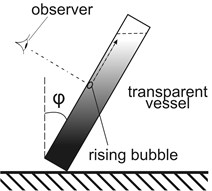 Bubble motion along the slope surface