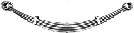 Comparison of leaf spring elements: a) conventional trapezoidal  b) improved trapezoidal parabolic [5] c) parabolic