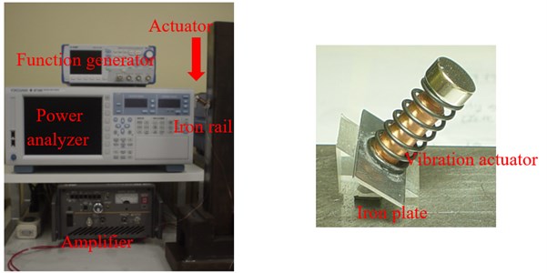 Experimental apparatus and vibration actuator