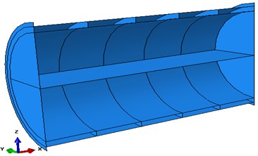 Cylindrical shell model