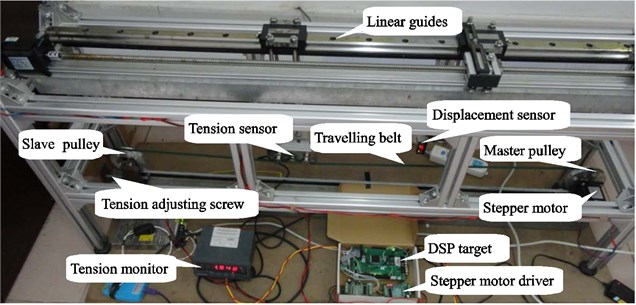 Measurement system of the axially travelling belt and experimental devices