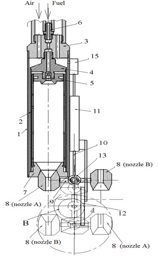 Thermal cutter for stone cutting with two nozzles: 1 – thermal cutter, 2 – combustion chamber,  3 – distribution head, 4 – jet body, 5 – air swirled, 6 – fuel nozzle, 7 – nozzle body,  8 – changeable nozzle, 9, 10, 11, 12, 13, 14 – nozzle rotary and change mechanism