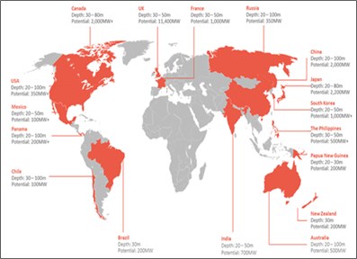 Quantified global resource of 25 GW, equivalent to 16,000 turbine sales.  Source: Atlantis Resources, October 2014