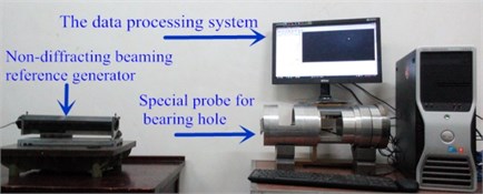 The Position-Pose measurement system of bearing hole
