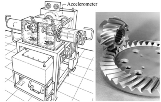 a) The bevel gear test rig and bevel gears in [2], b) damaged spiral bevel gear  in experiment 1, c) damaged spiral bevel gear in experiment 3