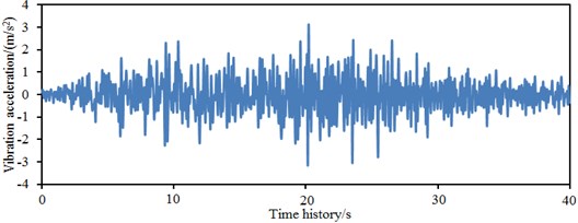 Time-domain seismic waves in two directions