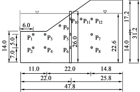 Arrangement of micro-porous pressure meter in model slope (unit: cm)