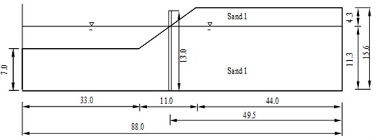 Prototype slope (Unit: m)