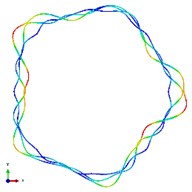 The first ten mode shapes. a)-j) show the mode shapes from 1st to 10th, the left one of each part is the result of IGA (drawn by Tecplot), the right one is the result of ABAQUS
