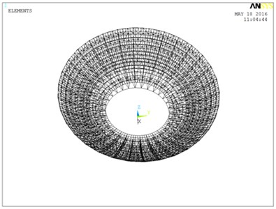 Finite element model of back structure