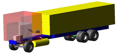 Multi-body dynamic model of heavy vehicle