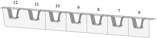 Sub-model of U-shaped ribs