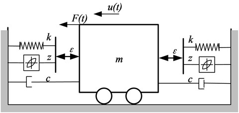 Model with bilateral clearances