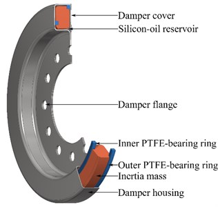 Viscous type torsional vibration damper - laser welded technology