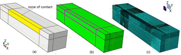 Construction of grid: a) partition of blocks, b) initial mesh, c) the grinding part
