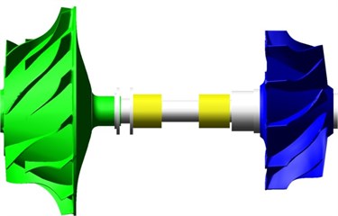 Multibody dynamics model of turbocharger rotor
