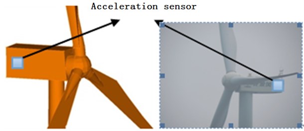 Acceleration sensor located in the cabin