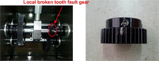 Local broken tooth fault gear
