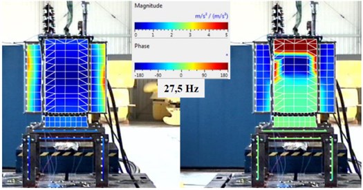 The vibration image for the resonant frequency 27.5 Hz, the magnitude (left)  and phase (right) – test 1