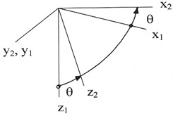 Consecutive transitions from the fixed bound Earth coordinate system 0ξηξ to the mobile 0x3y3z3