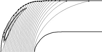 The particle trajectories diameter of 300 microns
