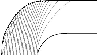 The particle trajectories diameter of 500 microns