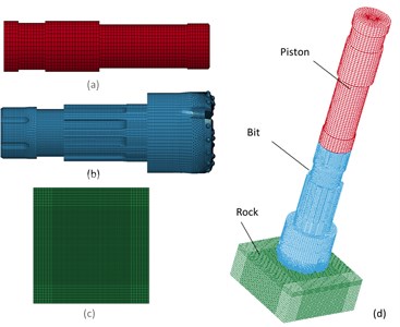 Grid meshing for FEA model: a) piston meshing, b) bit meshing,  c) rock meshing, d) piston-drill-rock meshing