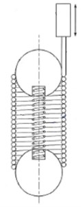 Current patented ultrasound wave guide wire construction, where: a) ultrasonic resonator [5],  b) steerable ultrasound catheter [6], c) ultrasound wave guide wire for internal blood  vessels cleaning [7], d) ultrasound device for inner blood vessels cleaning [8]