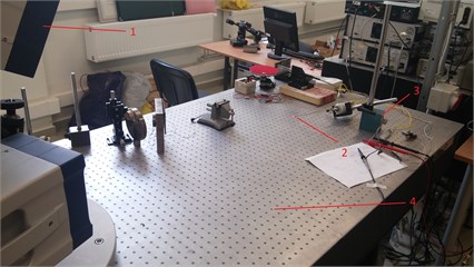 Scheme of experiment: 1) polytec machine (laser source), 2) waveguide,  3) holder, 4) anti-vibration table