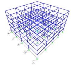 Finite element analysis models