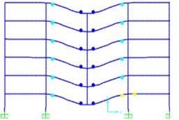 Plastic hinge result of frames