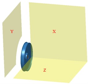 Boundary element model of radiation noise of wheels