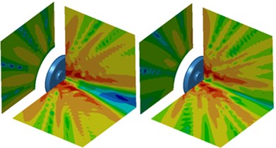 Contours for the radiation noise of wheels under radial and normal loads
