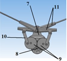 3D models of а) insectopter: 1 – rotation limiter; 2 – gearbox; 3 – wing surface; 4 – body; 5 – servomotor; 6 – tail; b) gear unit: 7 – body, 8 – pinion, 9 – synchroniser, 10 – connecting rod, 11 – rocker