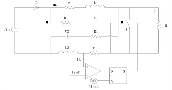 Schematic of an ultra-high frequency Z-source converter based on peak current mode control