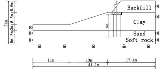 Schematic of cross section of model