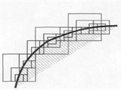 Comparison of edge approximation