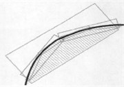 Comparison of edge approximation