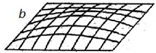 a) Model of lattice 4×4. Oscillations modes: b) Θ11; c) Θ22; d) Θ12; e) Θ21