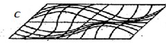 a) Model of lattice 4×4. Oscillations modes: b) Θ11; c) Θ22; d) Θ12; e) Θ21