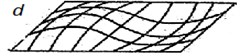 a) Model of lattice 4×4. Oscillations modes: b) Θ11; c) Θ22; d) Θ12; e) Θ21