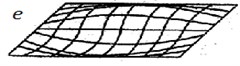 a) Model of lattice 4×4. Oscillations modes: b) Θ11; c) Θ22; d) Θ12; e) Θ21