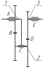 Structural scheme of a planetary mechanism:  1, 2, 3 – links; A, C, E – 1-DOF kinematic pairs, B, D – 2-DOF kinematic pairs