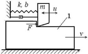 A model of self-oscillating system
