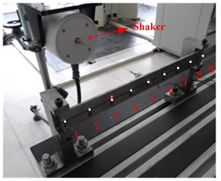 Shaker modal testing of clamped-clamped beam using Laser doppler vibrometer