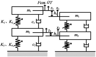 Schematic of a two-stage QZS system